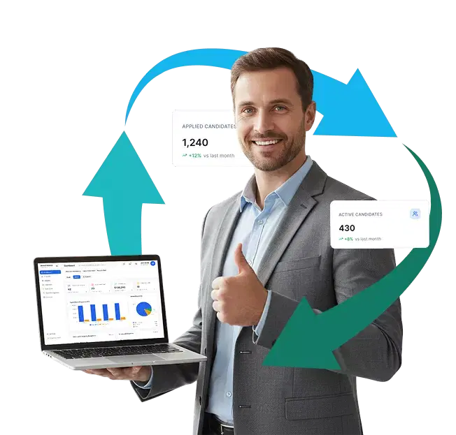 Amazon DSP Operations